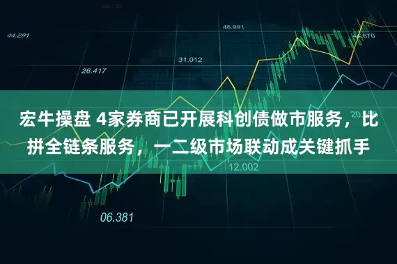 宏牛操盘 4家券商已开展科创债做市服务，比拼全链条服务，一二级市场联动成关键抓手