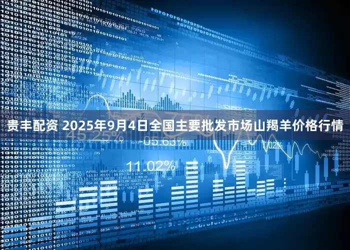 贵丰配资 2025年9月4日全国主要批发市场山羯羊价格行情